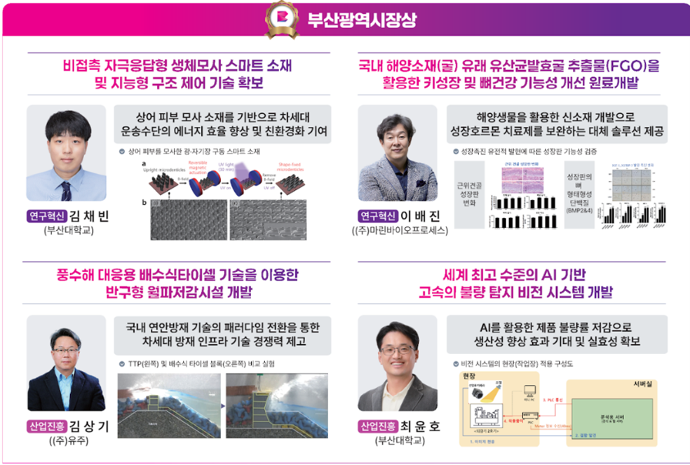 [언론스크랩/국민일보] 우리 고분자공학과 연구성과, 2025 부산 R&D 우수성과로 인정받 대표이미지