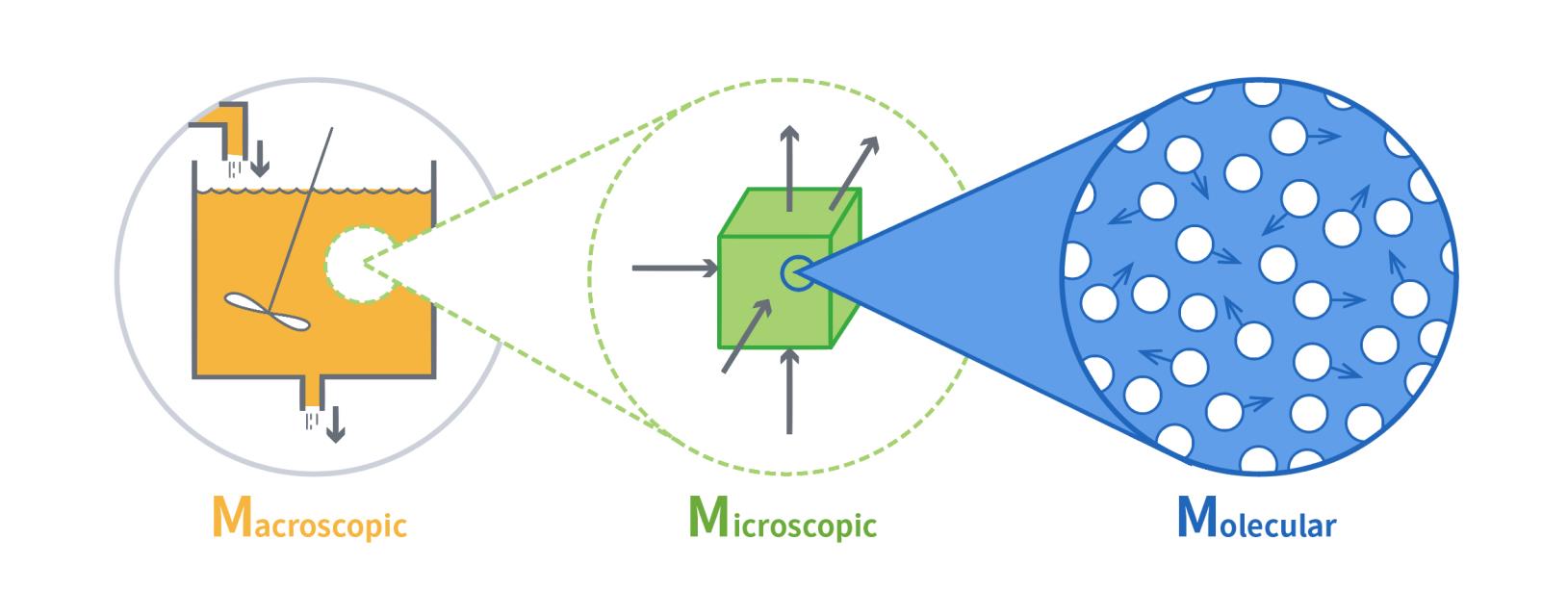 교육연구단 소개