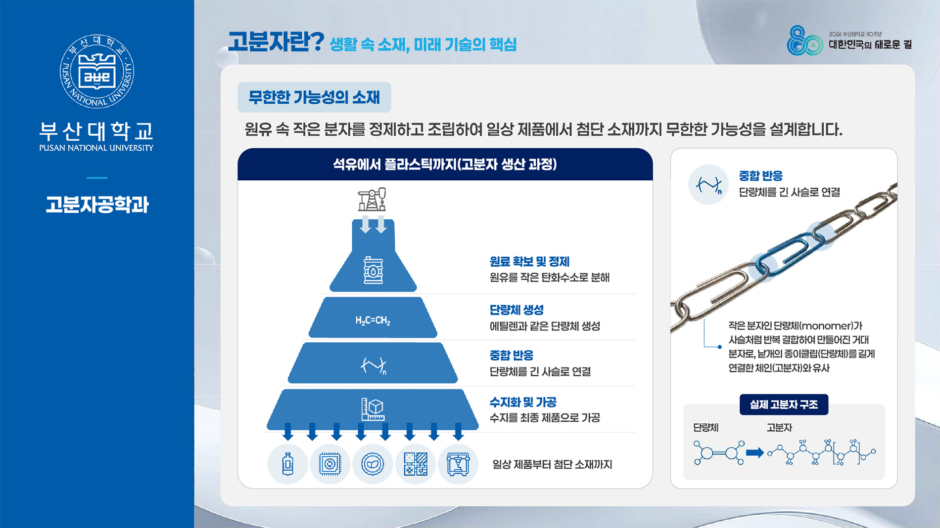 전공소개1