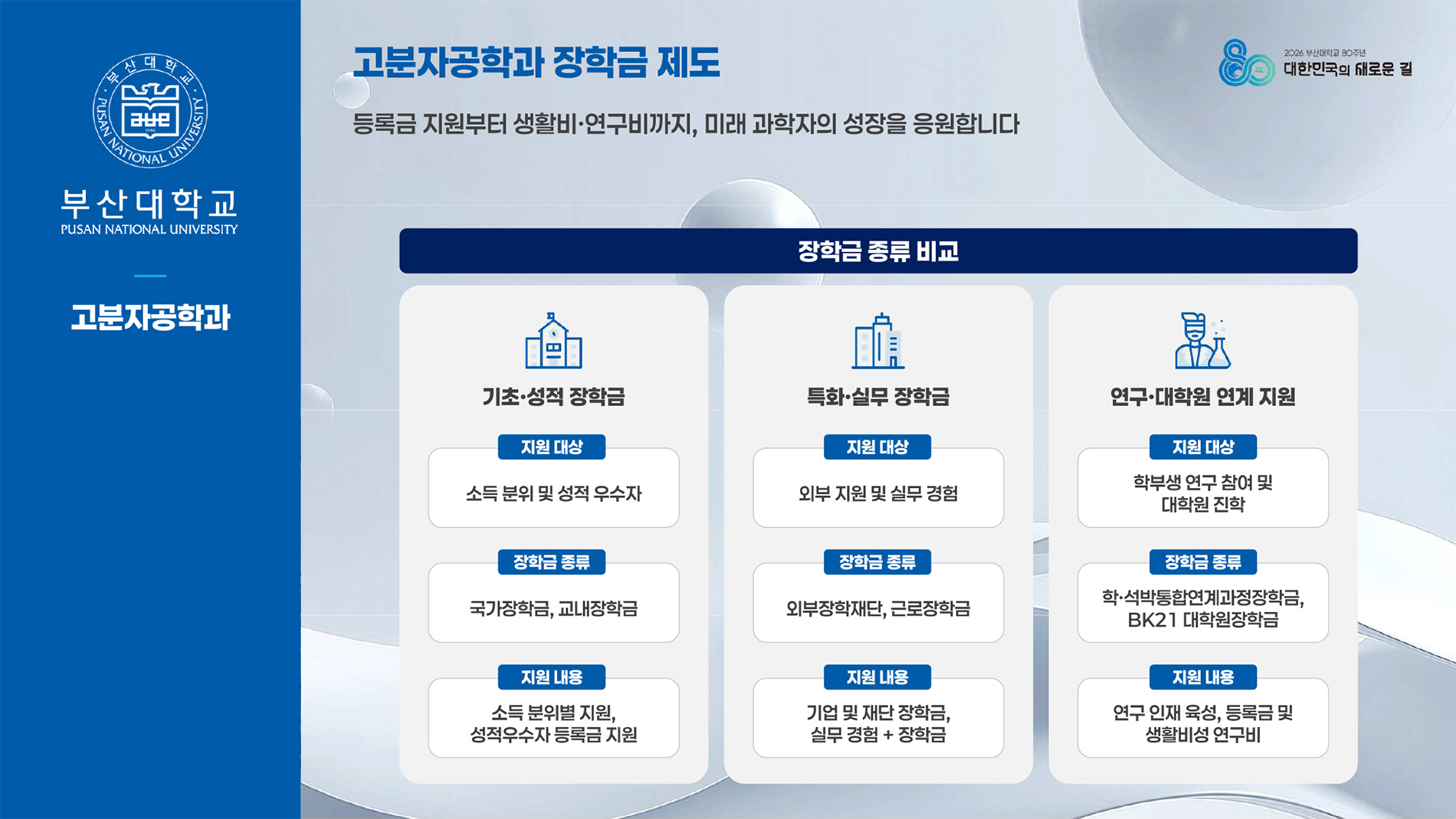 전공소개6